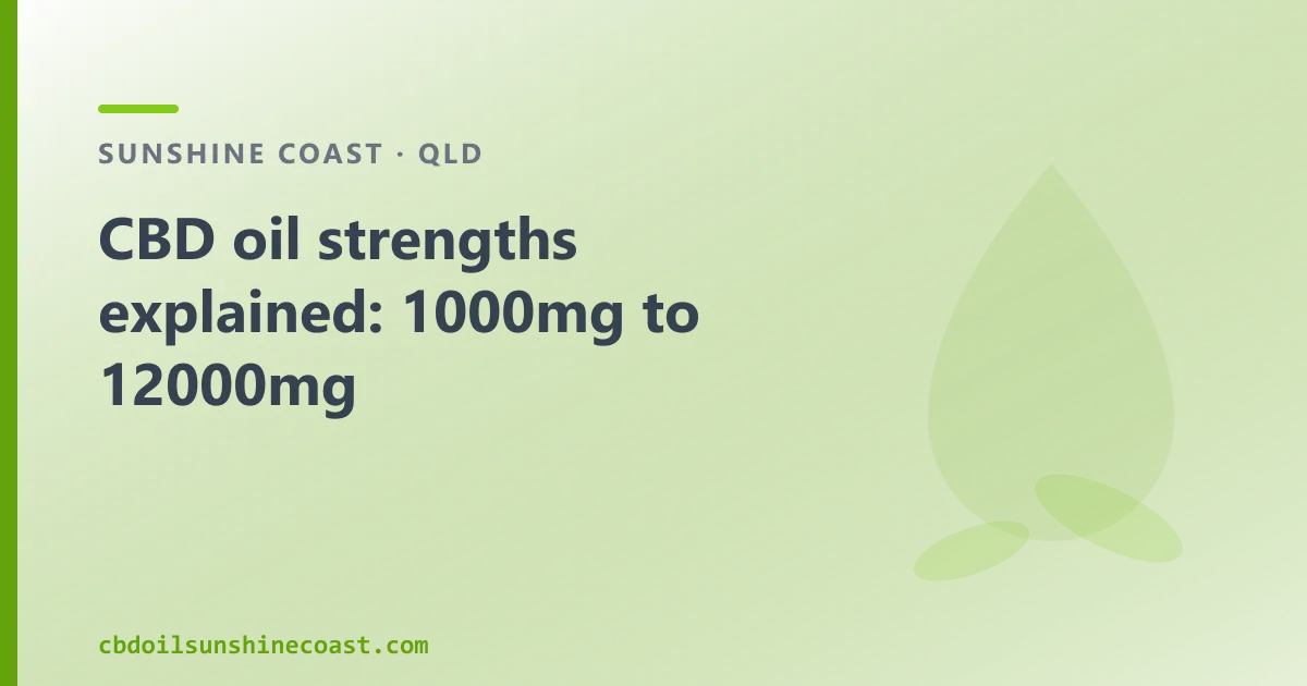 CBD oil strengths explained: 1000mg, 3000mg, 6000mg and 12000mg in Sunshine Coast