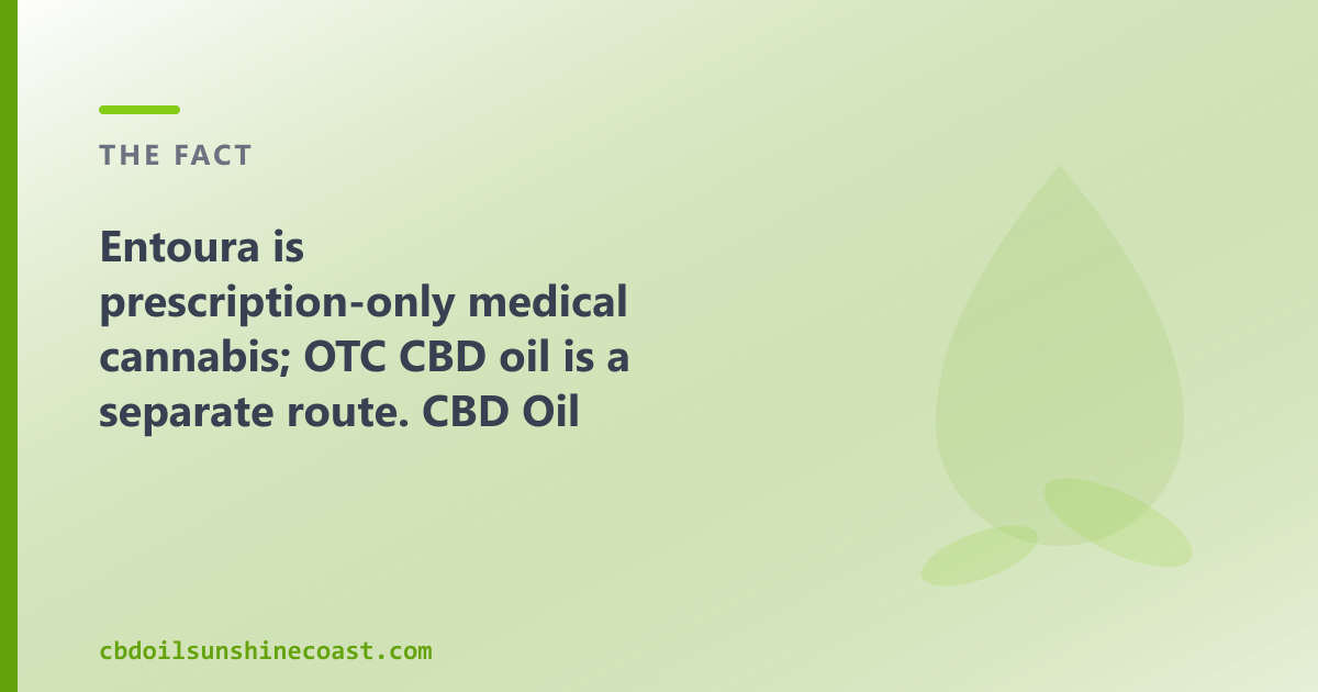 Prescription medical cannabis and OTC CBD oil are two different routes, for different needs