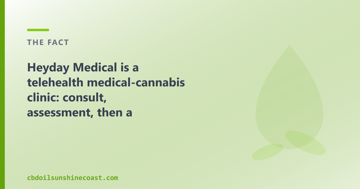 A prescription clinic and an OTC CBD oil shop are two different routes