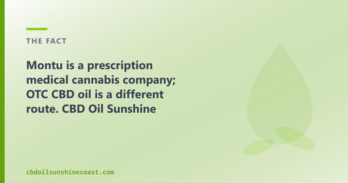 A prescription supplier and an OTC CBD oil shop are two different routes