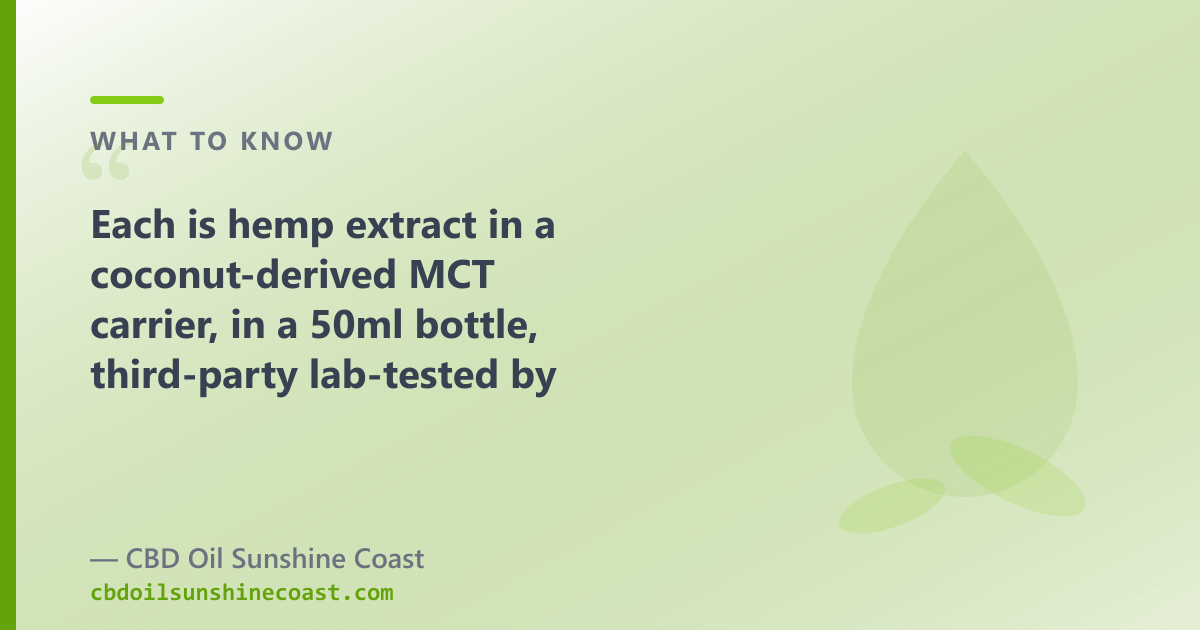 Tasmanian Botanics is a licensed producer of prescription medical cannabis; OTC CBD oil is a separate route